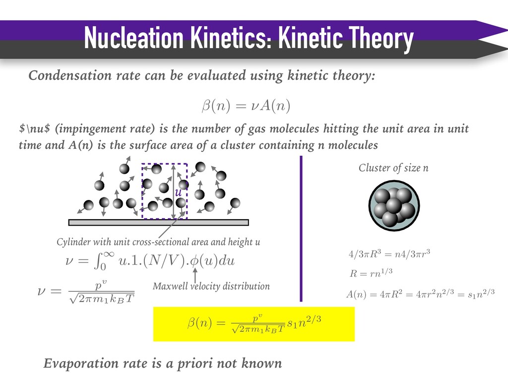 Classical Nucleation Theory Speaker Deck