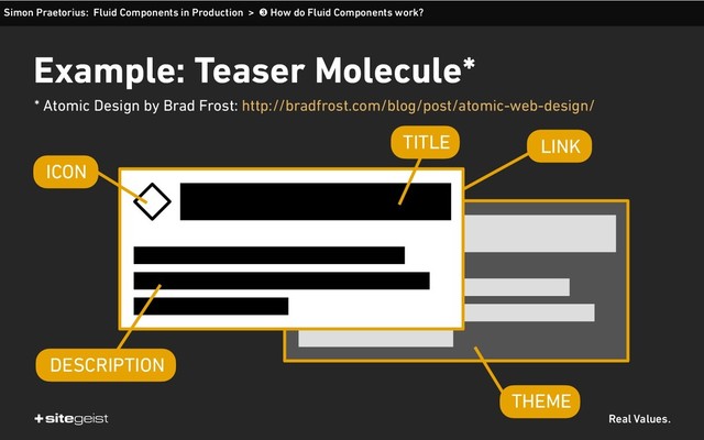 Real Values.
Example: Teaser Molecule*
Simon Praetorius: Fluid Components in Production > ➌ How do Fluid Components work?
* Atomic Design by Brad Frost: http://bradfrost.com/blog/post/atomic-web-design/
ICON
TITLE
DESCRIPTION
LINK
THEME
