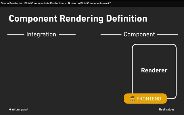 Real Values.
Component Rendering Definition
Simon Praetorius: Fluid Components in Production > ➌ How do Fluid Components work?
Renderer
$ FRONTEND
Integration Component
