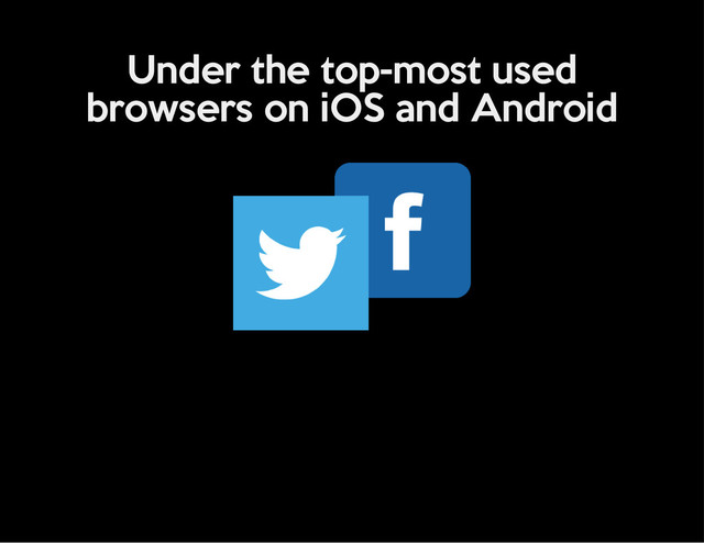 Under the top-most used
browsers on iOS and Android
