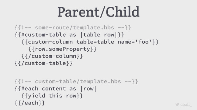 cball_
{{!-- some-route/template.hbs --}}
{{#custom-table as |table row|}}
{{custom-column table=table name='foo'}}
{{row.someProperty}}
{{/custom-column}}
{{/custom-table}}
Parent/Child
{{!-- custom-table/template.hbs --}}
{{#each content as |row|
{{yield this row}}
{{/each}}
