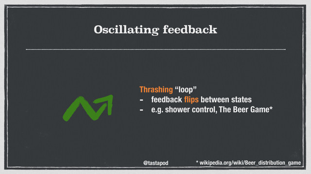 @tastapod
Oscillating feedback
Thrashing “loop”
- feedback ﬂips between states
- e.g. shower control, The Beer Game* 
* wikipedia.org/wiki/Beer_distribution_game
