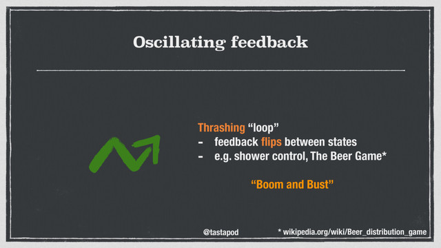 @tastapod
Oscillating feedback
Thrashing “loop”
- feedback ﬂips between states
- e.g. shower control, The Beer Game* 
“Boom and Bust”
* wikipedia.org/wiki/Beer_distribution_game
