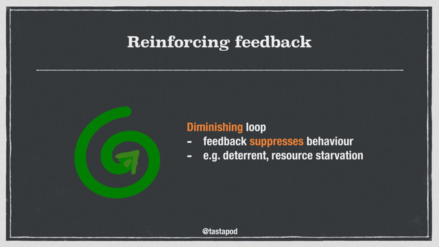 @tastapod
Reinforcing feedback
Diminishing loop
- feedback suppresses behaviour
- e.g. deterrent, resource starvation 

