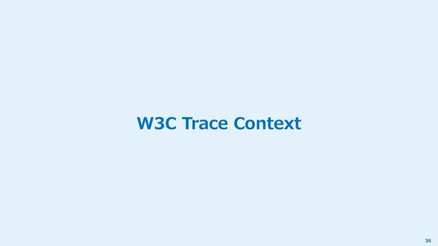 W3C Trace Context
36
