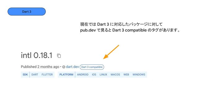 Dart 3
現在では Dart 3 に対応したパッケージに対して
pub.dev で見ると Dart 3 compatible のタグがあります。
