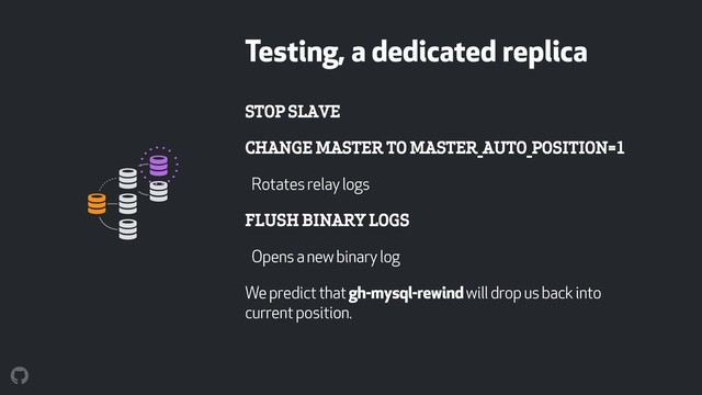 ! !
!
!
!
!
STOP SLAVE
CHANGE MASTER TO MASTER_AUTO_POSITION=1
Rotates relay logs
FLUSH BINARY LOGS
Opens a new binary log
We predict that gh-mysql-rewind will drop us back into
current position.
Testing, a dedicated replica
