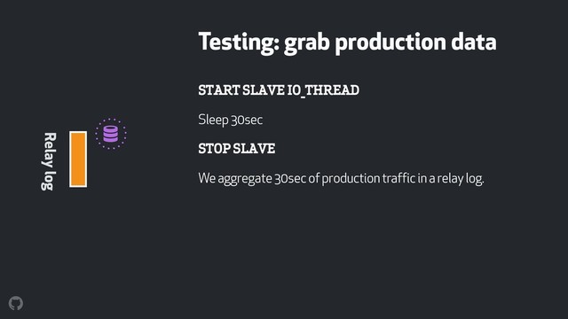 START SLAVE IO_THREAD
Sleep 30sec
STOP SLAVE
We aggregate 30sec of production traffic in a relay log.
Testing: grab production data
!
Relay log

