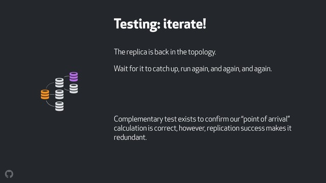 Testing: iterate!
The replica is back in the topology.
Wait for it to catch up, run again, and again, and again.
Complementary test exists to confirm our “point of arrival”
calculation is correct, however, replication success makes it
redundant.
! !
!
!
!
!
