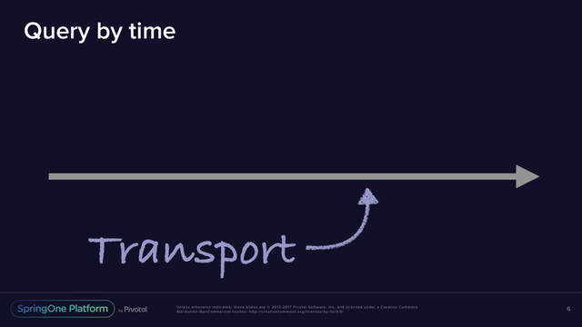 Unless otherwise indicated, these slides are © 2013-2017 Pivotal Software, Inc. and licensed under a Creative Commons
Attribution-NonCommercial license: http://creativecommons.org/licenses/by-nc/3.0/
Query by time
6
Transport
