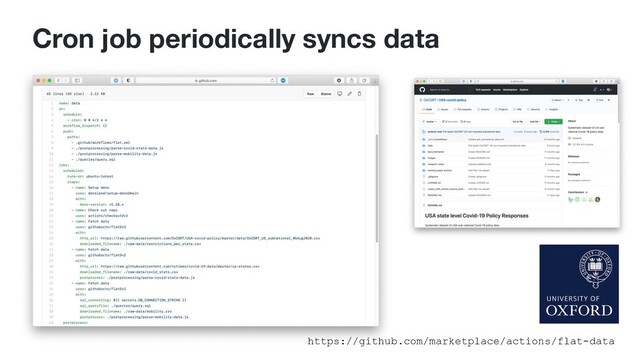 Cron job periodically syncs data
https://github.com/marketplace/actions/flat-data

