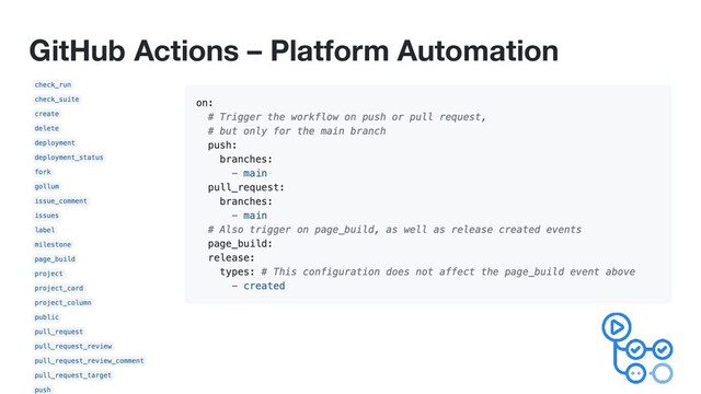 GitHub Actions – Platform Automation
