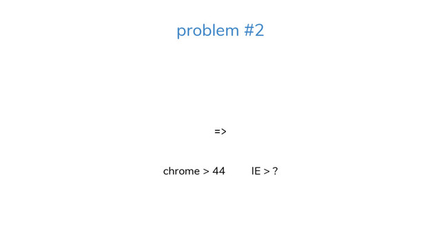 =>
chrome > 44 IE > ?
problem #2
