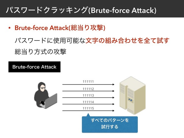 ύεϫʔυΫϥοΩϯά(Brute-force Attack)
• Brute-force Attack(૯౰Γ߈ܸ) 
ύεϫʔυʹ࢖༻Մೳͳจࣈͷ૊Έ߹ΘͤΛશͯࢼ͢
૯౰Γํࣜͷ߈ܸ
#SVUFGPSDF"UUBDL
111111
͢΂ͯͷύλʔϯΛ
ࢼߦ͢Δ
111112
111113
111114
111115
