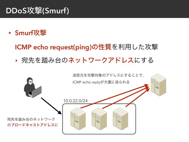 DDoS߈ܸ(Smurf)
• Smurf߈ܸ 
ICMP echo request(ping)ͷੑ࣭Λར༻ͨ͠߈ܸ
‣ ѼઌΛ౿Έ୆ͷωοτϫʔΫΞυϨεʹ͢Δ
10.0.22.0/24
ѼઌΛ౿Έ୆ͷωοτϫʔΫ
ͷϒϩʔυΩϟετΞυϨεʹ
ૹ৴ݩΛ߈ܸର৅ͷΞυϨεʹ͢Δ͜ͱͰ,
ICMP echo reply͕େྔʹૹΒΕΔ
