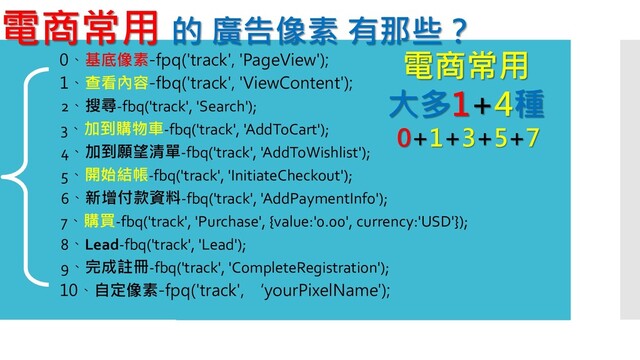 電商常用 的 廣告像素 有那些？
1、查看內容-fbq('track', 'ViewContent');
2、搜尋-fbq('track', 'Search');
3、加到購物車-fbq('track', 'AddToCart');
4、加到願望清單-fbq('track', 'AddToWishlist');
5、開始結帳-fbq('track', 'InitiateCheckout');
6、新增付款資料-fbq('track', 'AddPaymentInfo');
7、購買-fbq('track', 'Purchase', {value:'0.00', currency:'USD'});
8、Lead-fbq('track', 'Lead');
9、完成註冊-fbq('track', 'CompleteRegistration');
0、基底像素-fpq('track', 'PageView');
10、自定像素-fpq('track', ‘yourPixelName');
電商常用
大多1+4種
0+1+3+5+7
