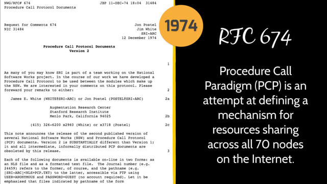 Procedure Call
Paradigm (PCP) is an
attempt at defining a
mechanism for
resources sharing
across all 70 nodes
on the Internet.
RFC 674
1974
