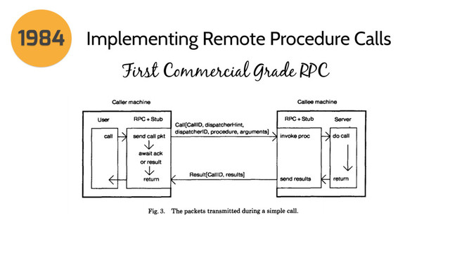 1984 Implementing Remote Procedure Calls
First Commercial Grade RPC
