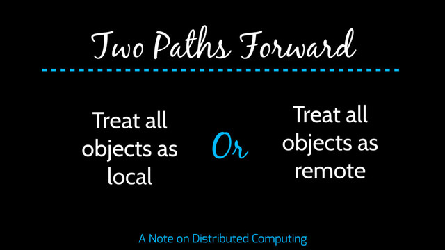 Two Paths Forward
Treat all
objects as
local
Treat all
objects as
remote
Or
A Note on Distributed Computing

