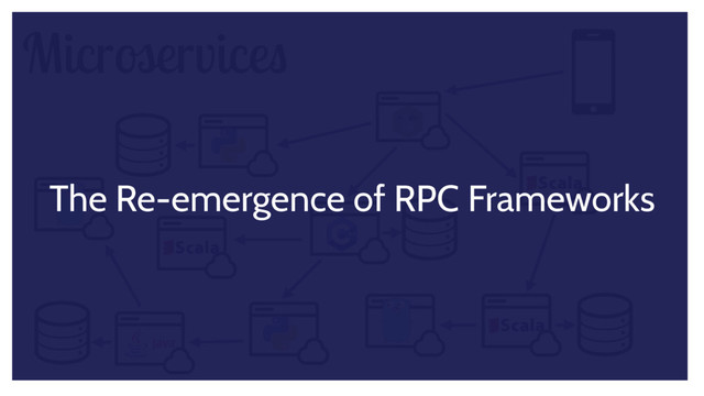 Microservices
The Re-emergence of RPC Frameworks
