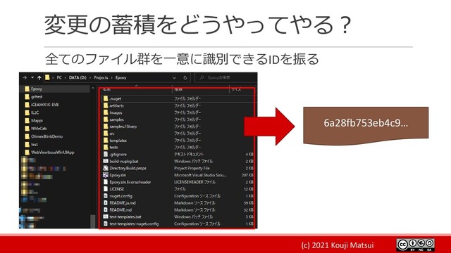 (c) 2021 Kouji Matsui
変更の蓄積をどうやってやる？
全てのファイル群を一意に識別できるIDを振る
6a28fb753eb4c9…

