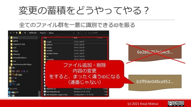 (c) 2021 Kouji Matsui
変更の蓄積をどうやってやる？
全てのファイル群を一意に識別できるIDを振る
6a28fb753eb4c9…
b1ff9de048ca952…
ファイル追加・削除
内容の変更
をすると、まったく違うIDになる
（連番じゃない）
