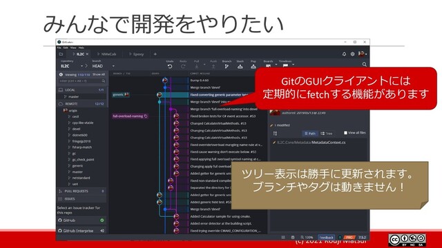 (c) 2021 Kouji Matsui
みんなで開発をやりたい
GitのGUIクライアントには
定期的にfetchする機能があります
ツリー表示は勝手に更新されます。
ブランチやタグは動きません！
