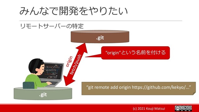 (c) 2021 Kouji Matsui
みんなで開発をやりたい
リモートサーバーの特定
.git
.git
“origin”という名前を付ける
“git remote add origin https://github.com/kekyo/...”

