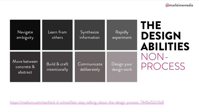 @marktimemedia
THE
DESIGN
ABILITIES
NON-
PROCESS
https://medium.com/stanford-d-school/lets-stop-talking-about-the-design-process-7446e52c13e8
Navigate
ambiguity
Learn from
others
Synthesize
information
Rapidly
experiment
Move between
concrete &
abstract
Build & craft
intentionally
Communicate
deliberately
Design your
design work
