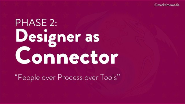@marktimemedia
PHASE 2:
Designer as
Connector
“People over Process over Tools”
