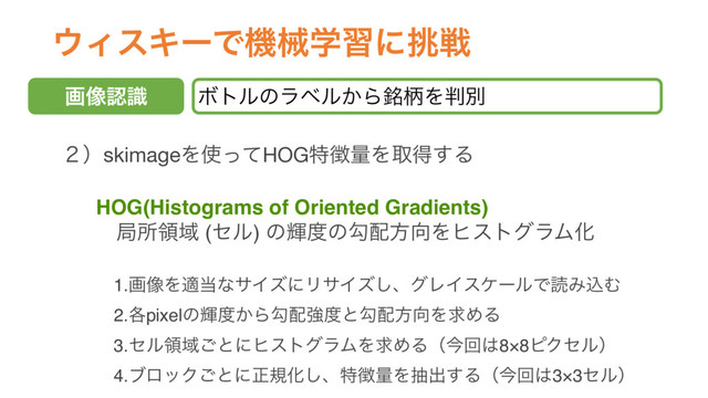 ΢ΟεΩʔͰػցֶशʹ௅ઓ
Ϙτϧͷϥϕϧ͔Β໏ฑΛ൑ผ
ը૾ೝࣝ
̎ʣskimageΛ࢖ͬͯHOGಛ௃ྔΛऔಘ͢Δ
HOG(Histograms of Oriented Gradients)
ɹہॴྖҬ (ηϧ) ͷً౓ͷޯ഑ํ޲ΛώετάϥϜԽ
1.ը૾Λద౰ͳαΠζʹϦαΠζ͠ɺάϨΠεέʔϧͰಡΈࠐΉ
2.֤pixelͷً౓͔Βޯ഑ڧ౓ͱޯ഑ํ޲ΛٻΊΔ
3.ηϧྖҬ͝ͱʹώετάϥϜΛٻΊΔʢࠓճ͸8×8ϐΫηϧʣ
4.ϒϩοΫ͝ͱʹਖ਼نԽ͠ɺಛ௃ྔΛநग़͢Δʢࠓճ͸3×3ηϧʣ
