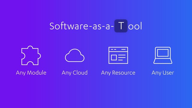 Software-as-a- ool
T
Any User
Any Resource
Any Cloud
Any Module
