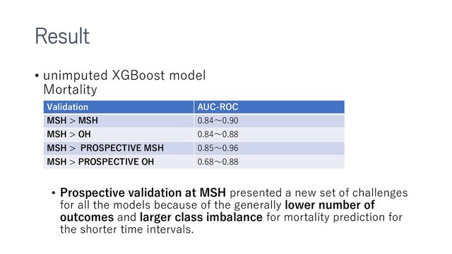 Result
• unimputed XGBoost model
Mortality
• Prospective validation at MSH presented a new set of challenges
for all the models because of the generally lower number of
outcomes and larger class imbalance for mortality prediction for
the shorter time intervals.
Validation AUC-ROC
MSH > MSH 0.84～0.90
MSH > OH 0.84～0.88
MSH > PROSPECTIVE MSH 0.85～0.96
MSH > PROSPECTIVE OH 0.68～0.88
