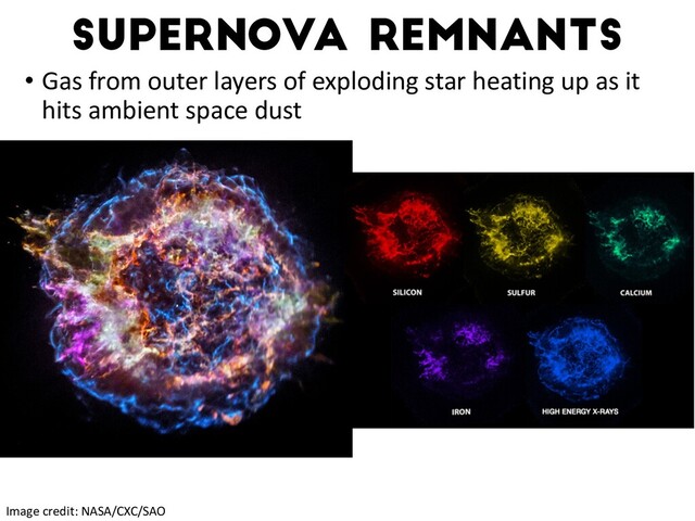 Supernova remnants
• Gas from outer layers of exploding star heating up as it
hits ambient space dust
Watts+16
Image credit: NASA/CXC/SAO
