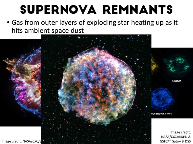 Supernova remnants
• Gas from outer layers of exploding star heating up as it
hits ambient space dust
Watts+16
Image credit:
NASA/CXC/RIKEN &
GSFC/T. Sato+ & DSS
Image credit: NASA/CXC/SAO
