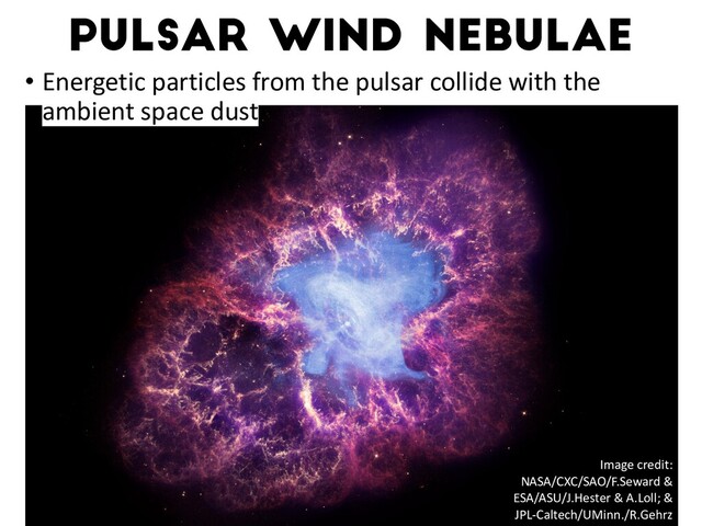 Pulsar wind nebulae
• Energetic particles from the pulsar collide with the
ambient space dust
Image credit:
NASA/CXC/SAO/F.Seward &
ESA/ASU/J.Hester & A.Loll; &
JPL-Caltech/UMinn./R.Gehrz
