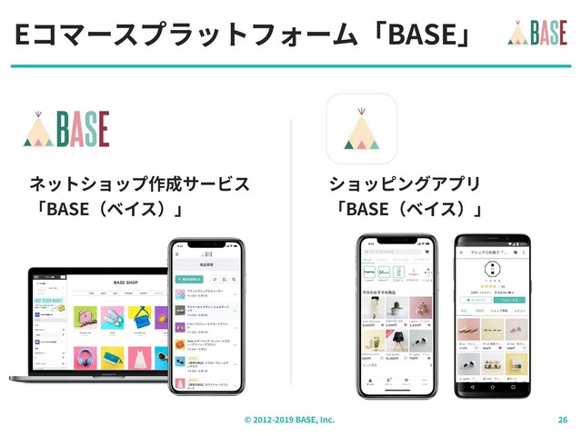 © - BASE, Inc.
Eコマースプラットフォーム「BASE」
ネットショップ作成サービス
「BASE（ベイス）」
ショッピングアプリ
「BASE（ベイス）」
