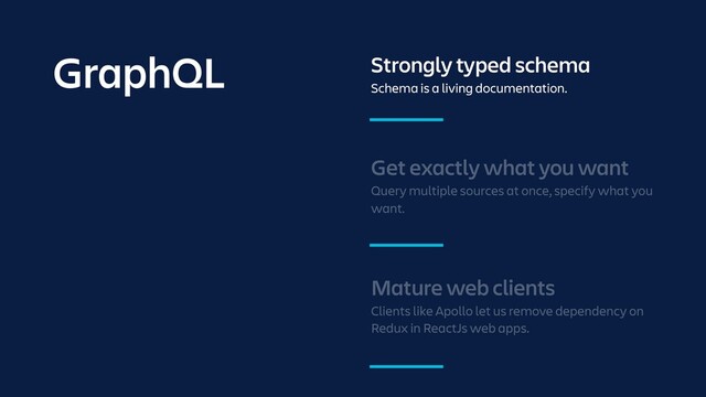 Get exactly what you want
Query multiple sources at once, specify what you
want.
Strongly typed schema
Schema is a living documentation.
Mature web clients
Clients like Apollo let us remove dependency on
Redux in ReactJs web apps.
GraphQL
