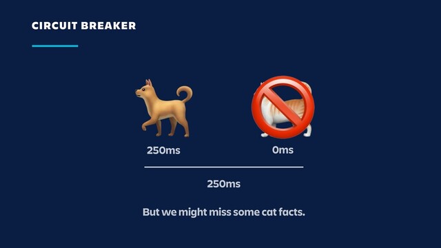 CIRCUIT BREAKER



250ms 0ms
250ms
But we might miss some cat facts.

