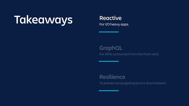 GraphQL
For APIs consumed from the front-end.
Resilience
To prevent propagating errors downstream.
Reactive
For I/O heavy apps.
Takeaways
