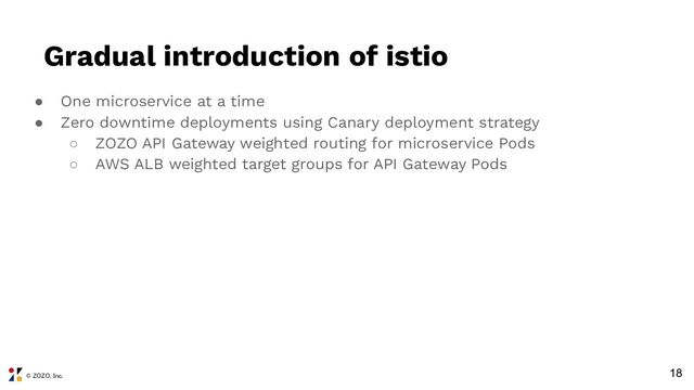 © ZOZO, Inc.
Gradual introduction of istio
● One microservice at a time
● Zero downtime deployments using Canary deployment strategy
○ ZOZO API Gateway weighted routing for microservice Pods
○ AWS ALB weighted target groups for API Gateway Pods
18
