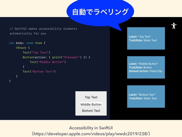 Accessibility in SwiftUI
ʢhttps://developer.apple.com/videos/play/wwdc2019/238/ʣ
ࣗಈͰϥϕϦϯά
