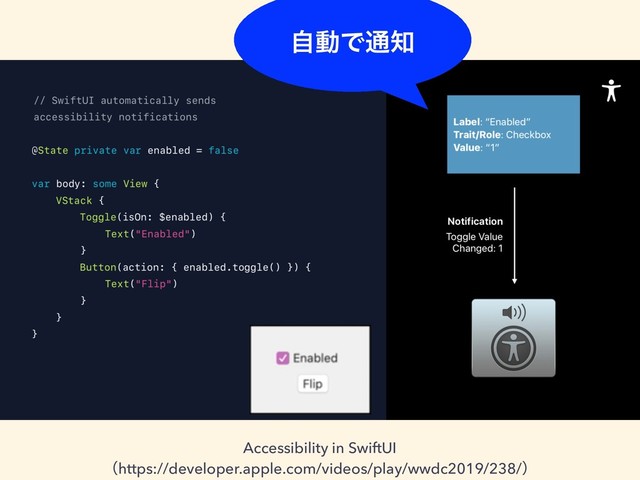 Accessibility in SwiftUI
ʢhttps://developer.apple.com/videos/play/wwdc2019/238/ʣ
ࣗಈͰ௨஌
