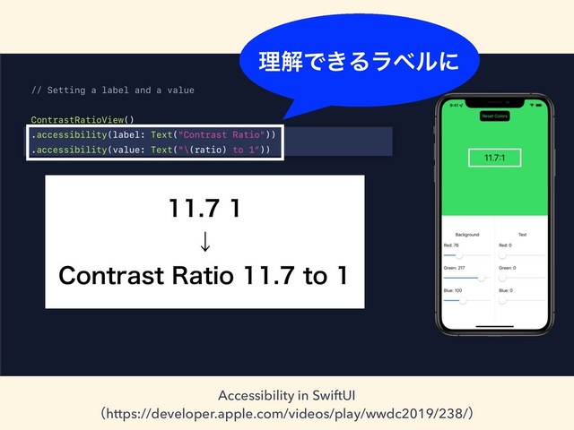 Accessibility in SwiftUI
ʢhttps://developer.apple.com/videos/play/wwdc2019/238/ʣ
ཧղͰ͖Δϥϕϧʹ

ˣ
$POUSBTU3BUJPUP
