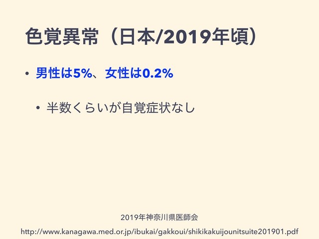 ৭֮ҟৗʢ೔ຊ/2019೥ࠒʣ
• உੑ͸5%ɺঁੑ͸0.2%
• ൒਺͘Β͍͕֮ࣗ঱ঢ়ͳ͠
2019೥ਆಸ઒ݝҩࢣձ
http://www.kanagawa.med.or.jp/ibukai/gakkoui/shikikakuijounitsuite201901.pdf
