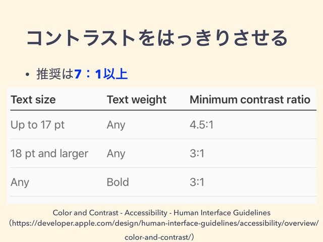 ίϯτϥετΛ͸͖ͬΓͤ͞Δ
• ਪ঑͸7ɿ1Ҏ্
Color and Contrast - Accessibility - Human Interface Guidelines
ʢhttps://developer.apple.com/design/human-interface-guidelines/accessibility/overview/
color-and-contrast/ʣ
