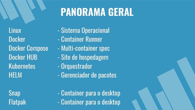 PANORAMA GERAL
Linux - Sistema Operacional
Docker - Container Runner
Docker Compose - Multi-container spec
Docker HUB - Site de hospedagem
Kubernetes - Orquestrador
HELM - Gerenciador de pacotes
Snap - Container para o desktop
Flatpak - Container para o desktop
