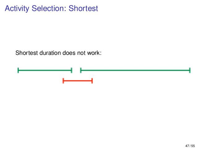 Activity Selection: Shortest
Shortest duration does not work:
47 / 55
