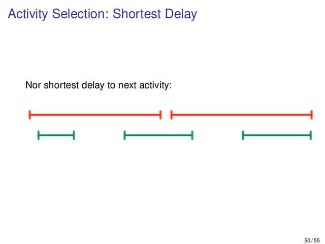 Activity Selection: Shortest Delay
Nor shortest delay to next activity:
50 / 55
