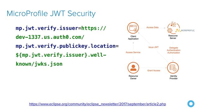 mp.jwt.verify.issuer=https://
dev-1337.us.auth0.com/


mp.jwt.verify.publickey.location=
${mp.jwt.verify.issuer}.well-
known/jwks.json
MicroProfile JWT Security
https://www.eclipse.org/community/eclipse_newsletter/2017/september/article2.php
